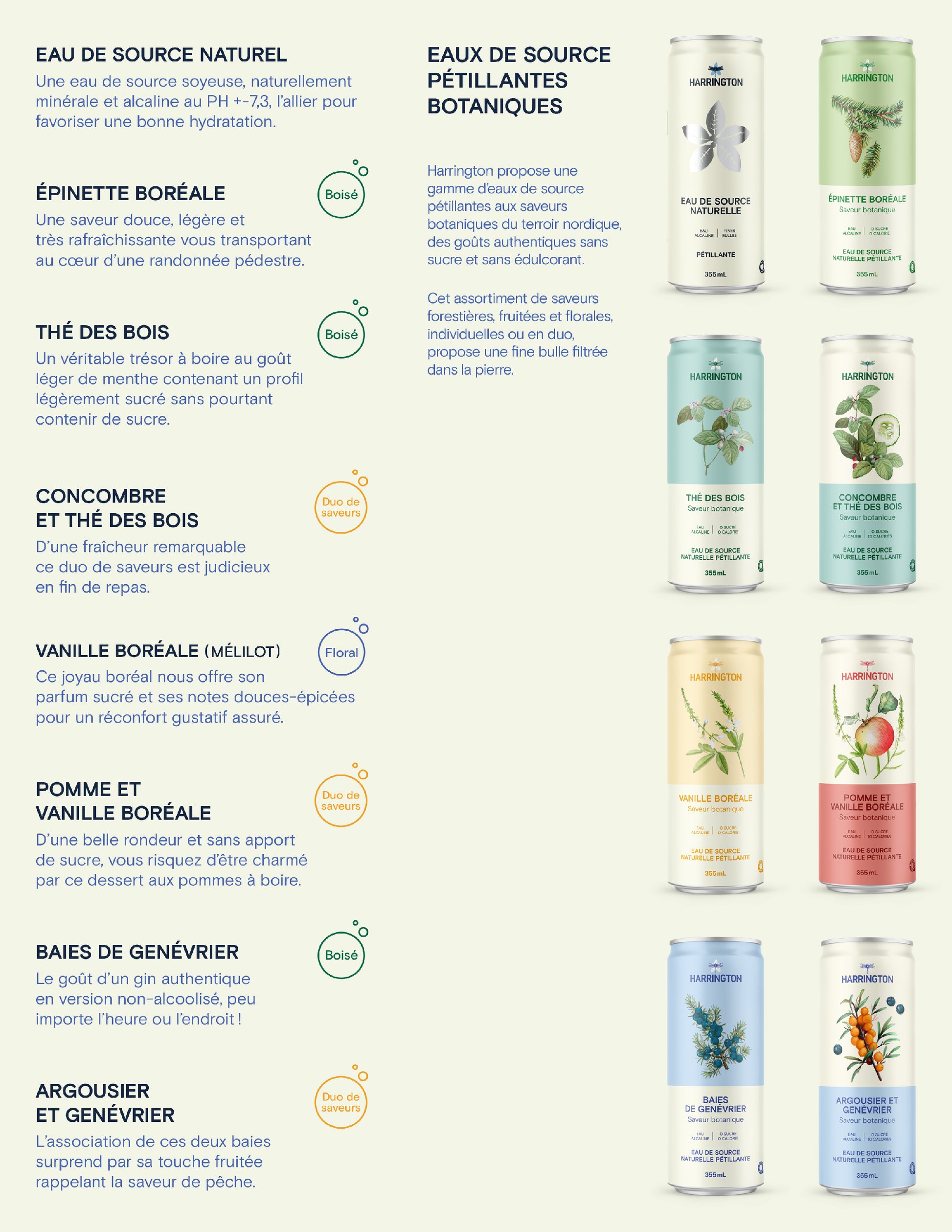 carte_degustation_FR_2025_Harrington